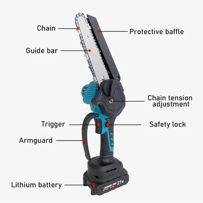 OEM China 21V Cordless Chainsaw With 6 Inch Lithium Battery DIY Grade Hand Chainsaw With Accessories